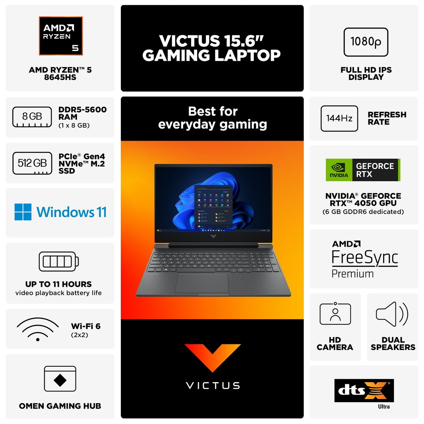 New HP Victus Gaming 15.6" 144Hz FHD Ryzen 5 8645HS 8GB 512GB GeForce RTX 4050