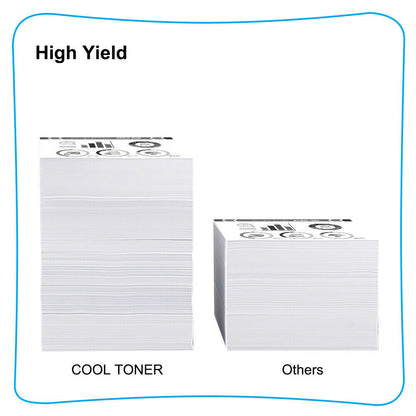 30PK for Canon 137 Toner Cartridge ImageClass MF232w MF236n MF242dw D570 Printer