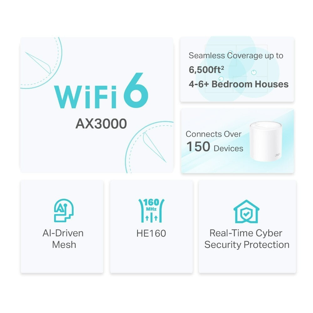 TP-Link Deco X50 3-Pack | AX3000 Whole Home Dual Band Mesh Wi-Fi 6 System