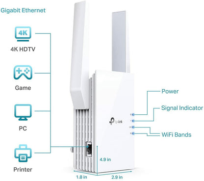TP-Link AX1800 WiFi 6 Range Extender(RE605X)-Covers up to 1500 sqft