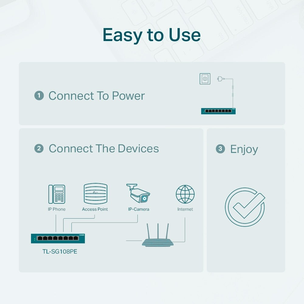 TP-Link TL-SG108PE | 8-Port 1000Mbps Gigabit Ethernet Easy Smart Switch | 4 PoE