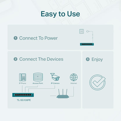 TP-Link TL-SG108PE | 8-Port 1000Mbps Gigabit Ethernet Easy Smart Switch | 4 PoE