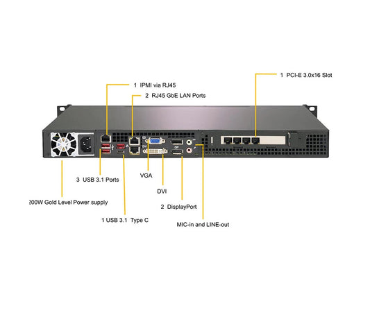 SuperMicro CSE-510FT-203B 1U Chassis w/ 203W Power Supply