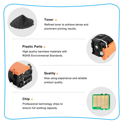2 Toner Compatible with HP 202A CF500A Color LaserJet Pro M254dw M281cdw M281fdw