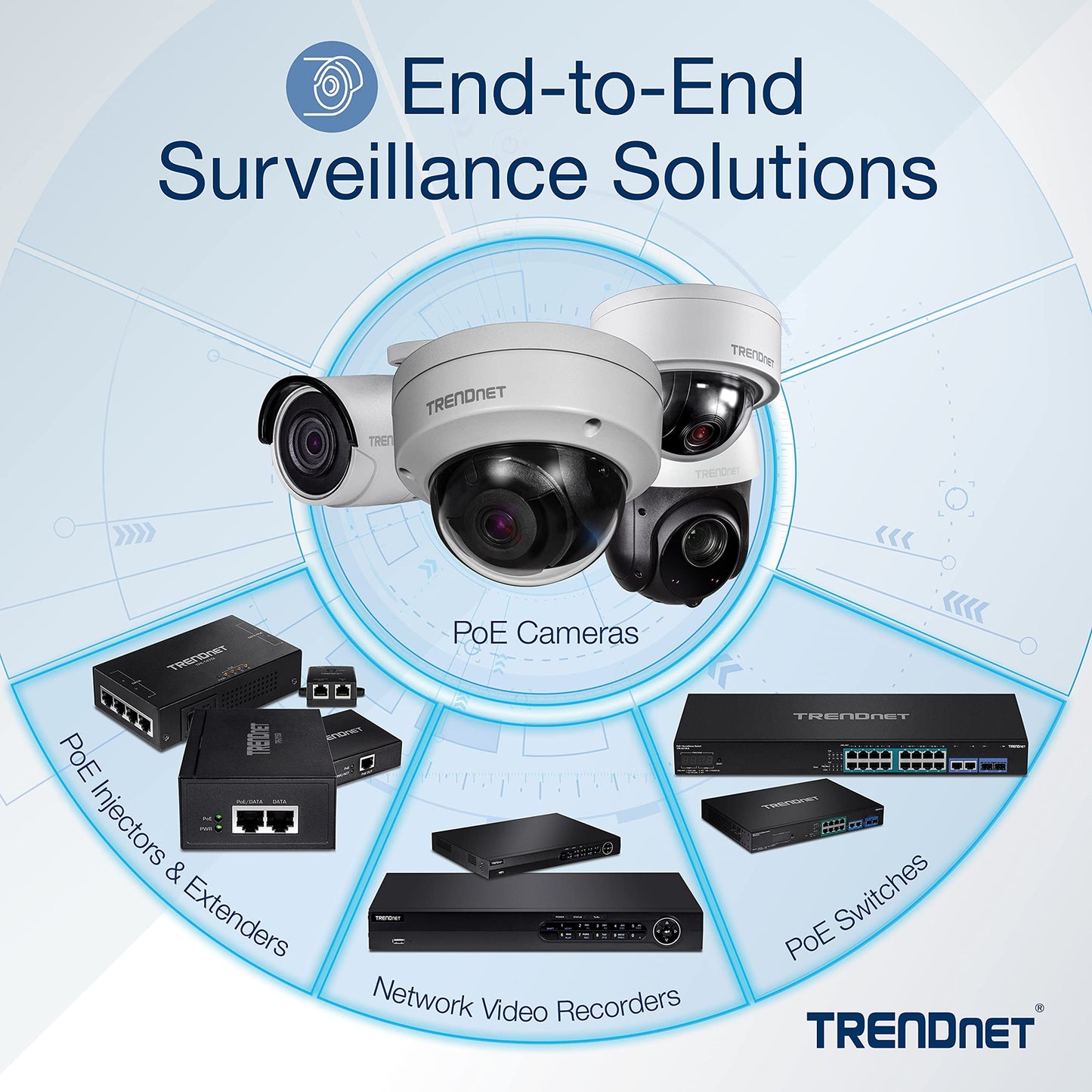 TRENDnet TPE-TG80G SWITCH TRENDNET| TPE-TG80G R Network Commercial