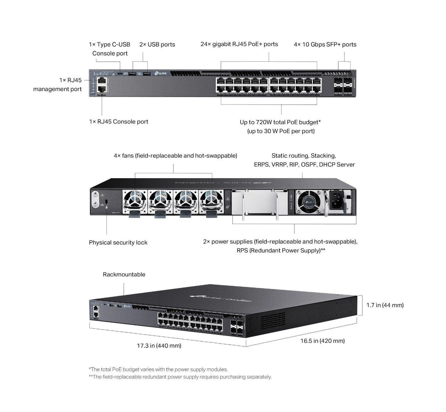 TP-Link SG6428XHP | Omada 24-Port Gigabit Stackable L3 Managed PoE+ Switch