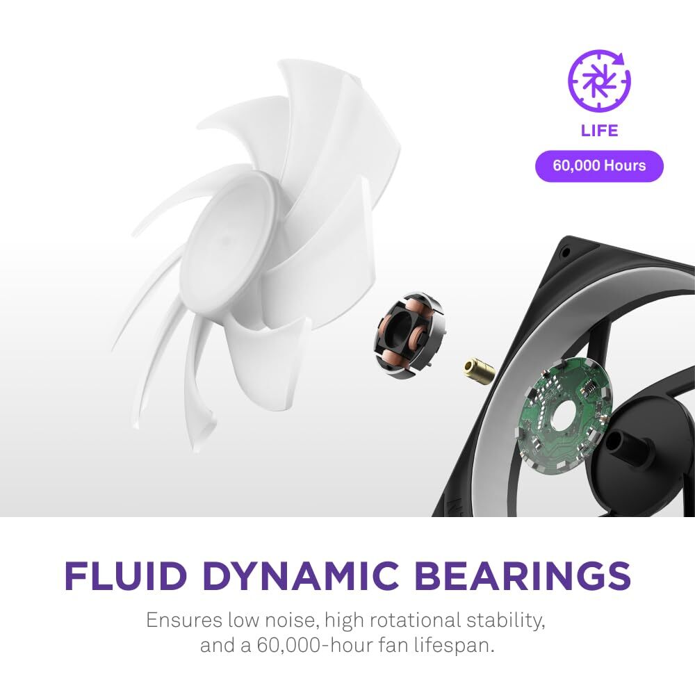 NZXT RF-U36HF-B1 SINGLE-FRAME RGB FAN UNIT NZXT RF-U36HF-B1 R Accessories - PC