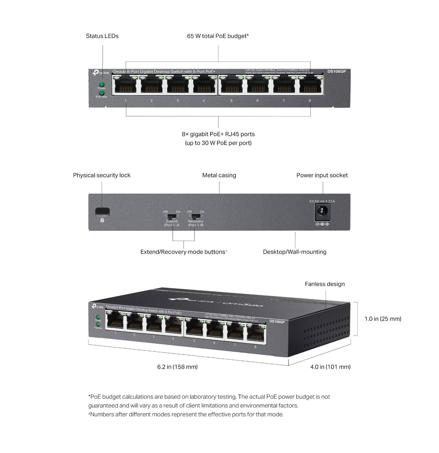 TP-Link DS108GP | Omada 8-Port 1000Mbps Gigabit Unmanaged Switch | 8* PoE+ Port