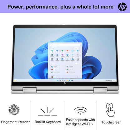 New HP ENVY x360 2-in-1 14" FHD Touch Core 7 150U 16GB 2TB SSD FPReader Webcam