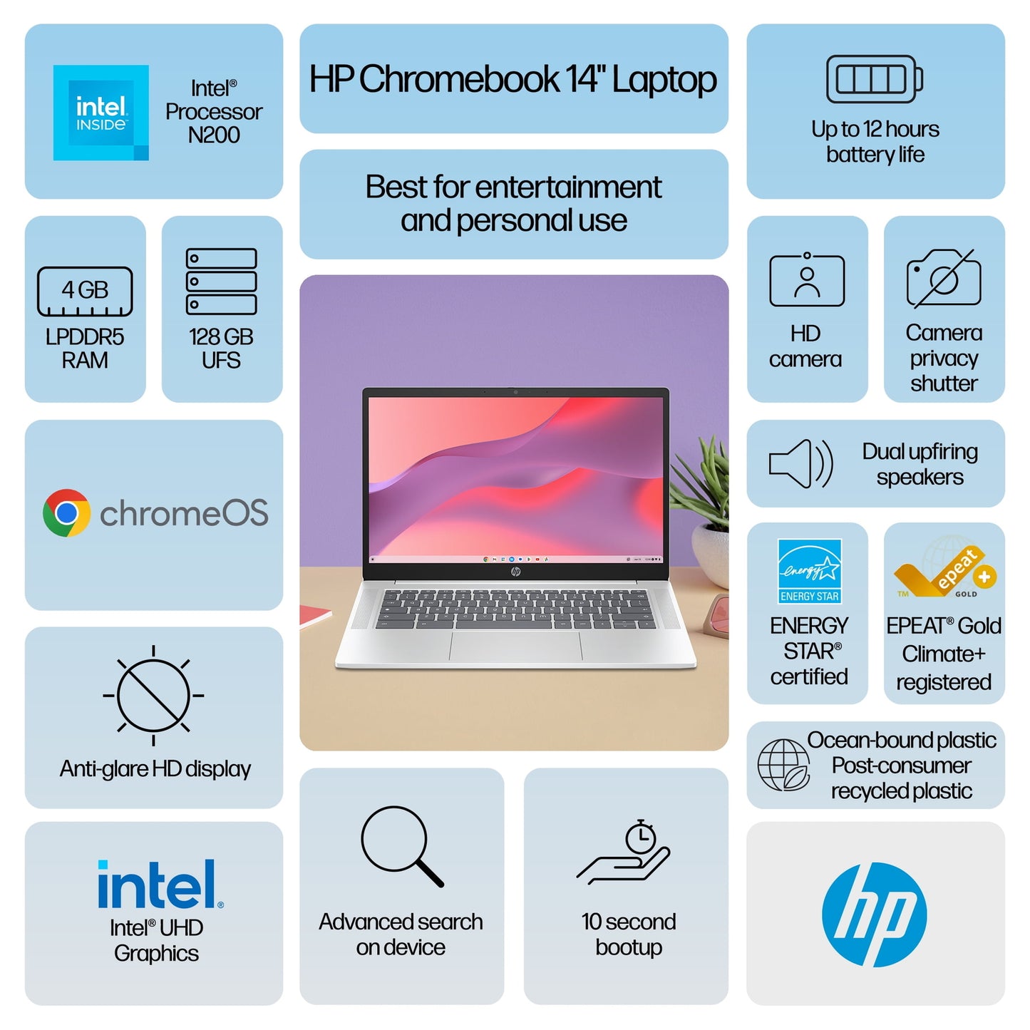 New HP Chromebook 14" HD Pentium Quad-Core N200 4GB 128GB UFS Webcam Chrome OS