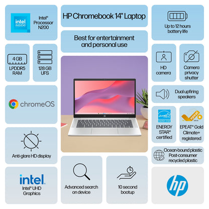 New HP Chromebook 14" HD Pentium Quad-Core N200 4GB 128GB UFS Webcam Chrome OS