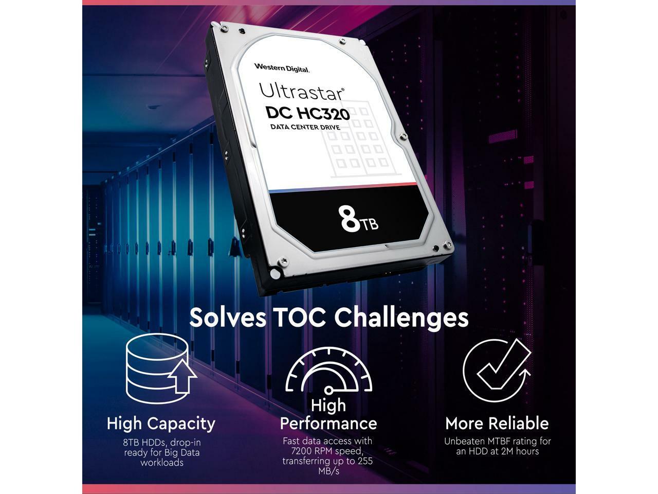 WD HGST Ultrastar DC HC320 8TB HDD SATA 7200 RPM 256 MB 3.5" Internal Hard Drive