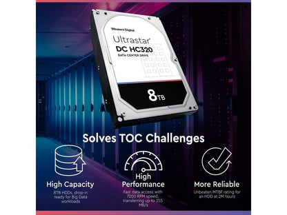 WD HGST Ultrastar DC HC320 8TB HDD SATA 7200 RPM 256 MB 3.5" Internal Hard Drive