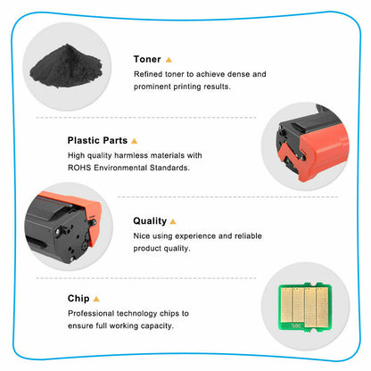 5 105A Toner+Chip Compatible with HP W1105A Laser MFP 137fnw 107a 107w 135a 135w