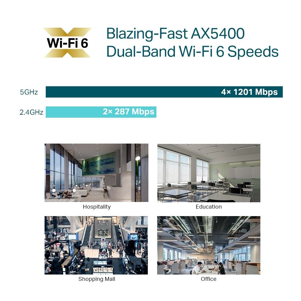 TP-Link EAP670 | AX5400 Wireless Dual Band Ceiling Mount Wi-Fi 6 Access Point