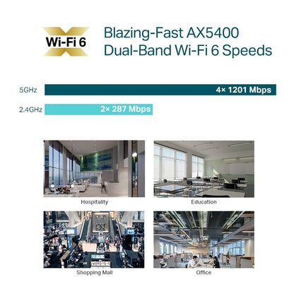 TP-Link EAP670 | AX5400 Wireless Dual Band Ceiling Mount Wi-Fi 6 Access Point
