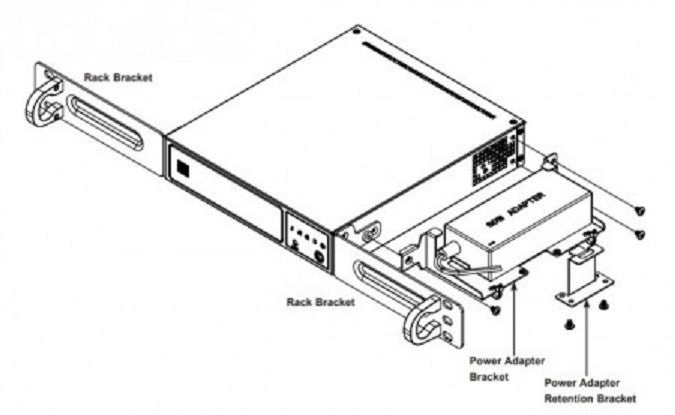 SuperMicro MCP-290-10110-0B for CSE-101F Rackmount kit