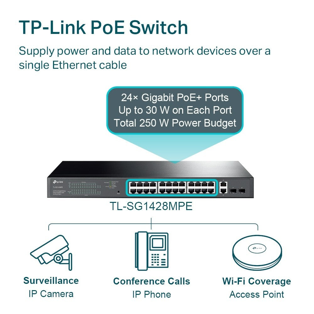 TP-Link TL-SG1428PE | 28-Port 1000Mbps Gigabit Easy Smart Switch | 24* PoE+ Port