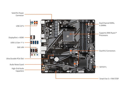 GIGABYTE B550M K AM4 AMD B550 Micro-ATX Motherboard with Dual M.2, SATA 6Gb/s