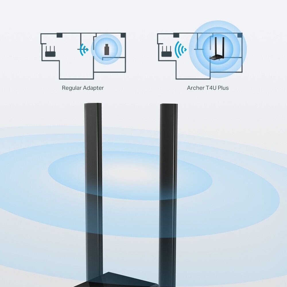 TP-Link Archer T4U Plus | AC1300 Wireless Dual Band MU-MIMO USB 3.0 WiFi Adapter