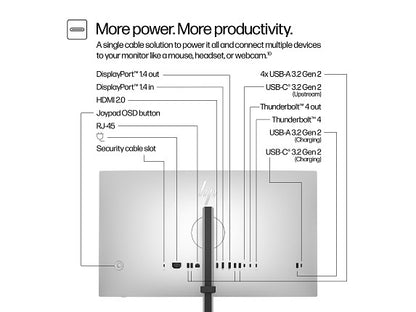 HP Series 7 Pro 27 inch 4K Thunderbolt 4 Monitor - 727pk 27" 4K UHD (3840 x