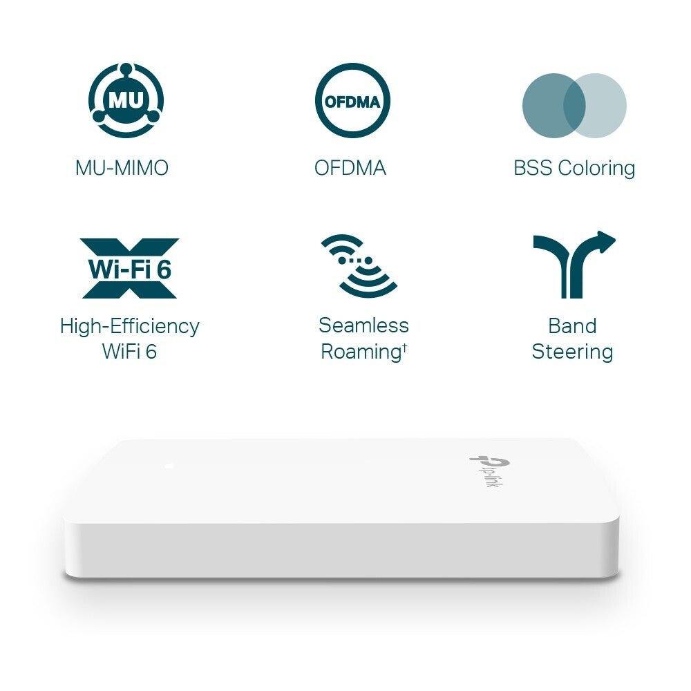 TP-Link EAP615-Wall | AX1800 Wireless Gigabit Wall-Plate Wi-Fi 6 Access Point