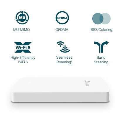 TP-Link EAP615-Wall | AX1800 Wireless Gigabit Wall-Plate Wi-Fi 6 Access Point