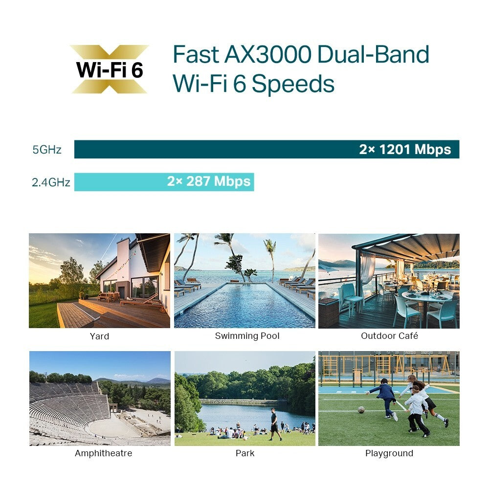 TP-Link EAP650-Outdoor | AX3000 Wireless Indoor / Outdoor Wi-Fi 6 Access Point