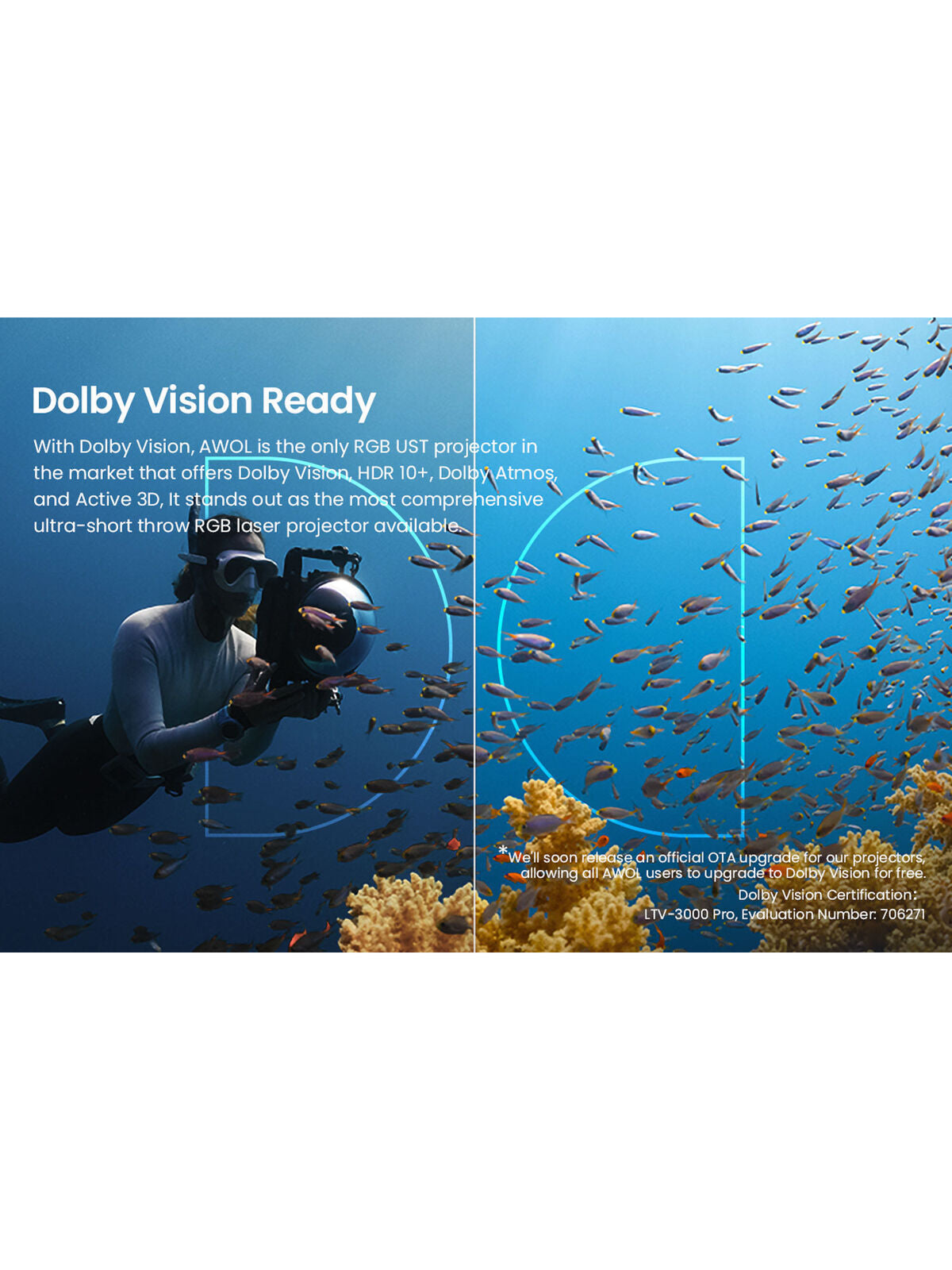 AWOL Vision LTV-3500 PRO 4K 3D Ultra Short Throw Triple Laser Projector