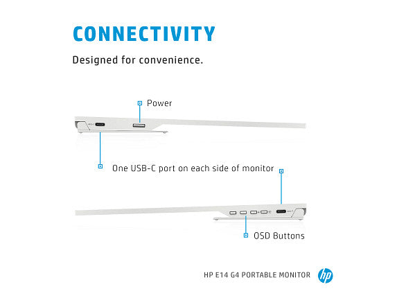 HP E14 G4 Portable Monitor 14" FHD (1920 x 1080) 59-60 Hz