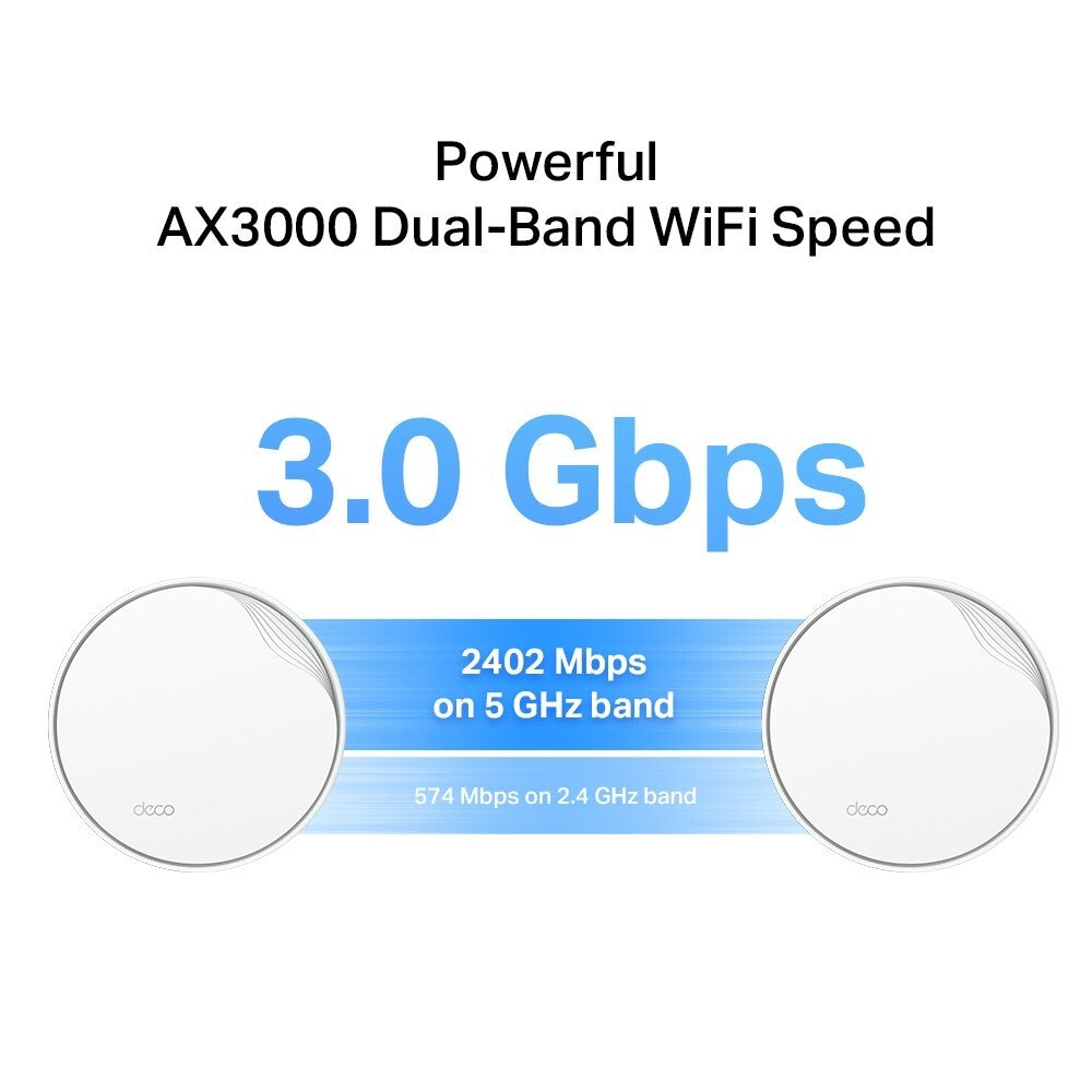 TP-Link Deco X50-PoE 3-Pack | AX3000 Whole Home Mesh Wi-Fi 6 System with PoE