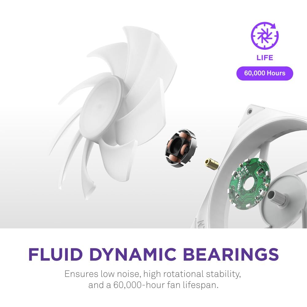 NZXT RF-U36HF-W1 SINGLE-FRAME RGB FAN UNIT NZXT RF-U36HF-W1 R Accessories - PC