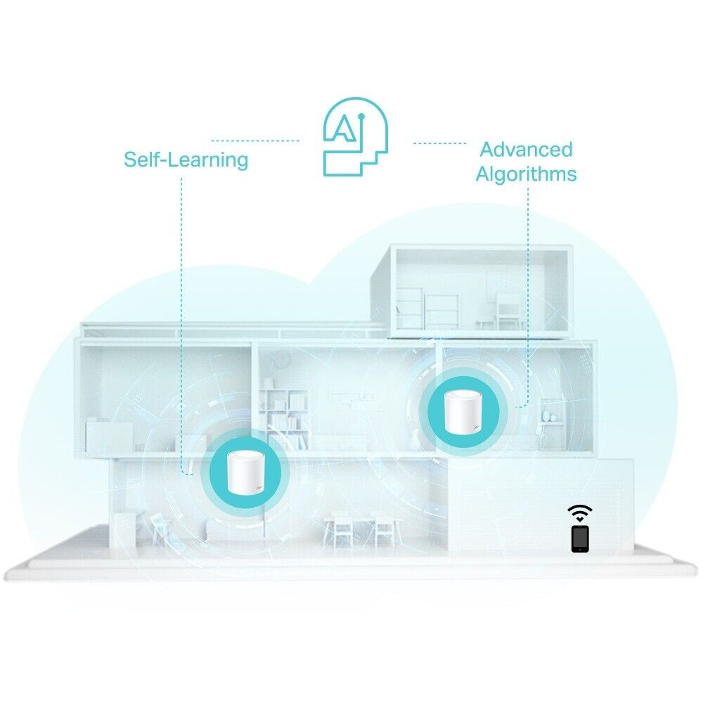 TP-Link Deco X50 3-Pack | AX3000 Whole Home Dual Band Mesh Wi-Fi 6 System