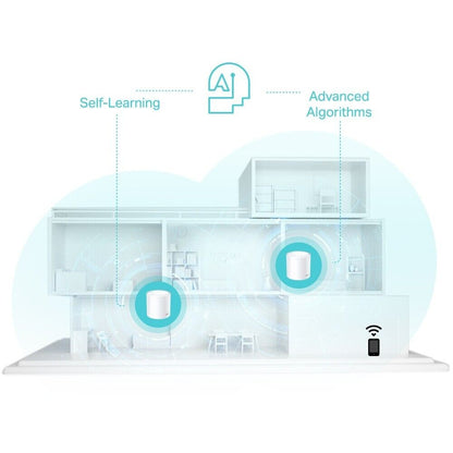 TP-Link Deco X50 3-Pack | AX3000 Whole Home Dual Band Mesh Wi-Fi 6 System