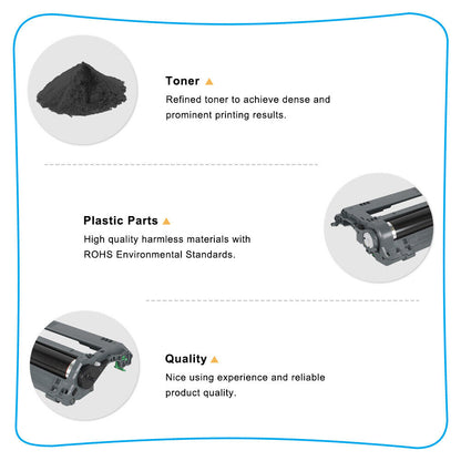 4 Pack DR223 Drum CMYK Compatible for Brother HL-L3210CW HL-L3270CDW MFC-L3710CW