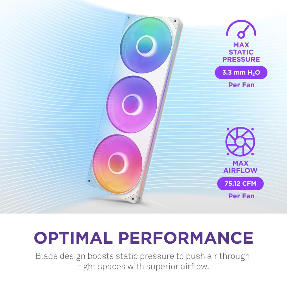 NZXT RF-U36HF-W1 SINGLE-FRAME RGB FAN UNIT NZXT RF-U36HF-W1 R Accessories - PC