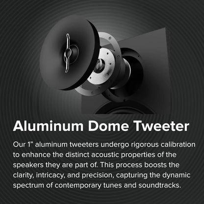 ELAC Debut 3.0 3-Way DF63 6.5" Floorstanding Speaker for Home Theater, Black Eac