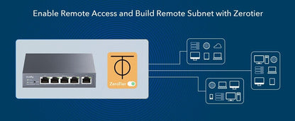 Cudy R700 | 5-Port 1000Mbps Gigabit Multi-WAN VPN Router | 3 Config WAN/LANs