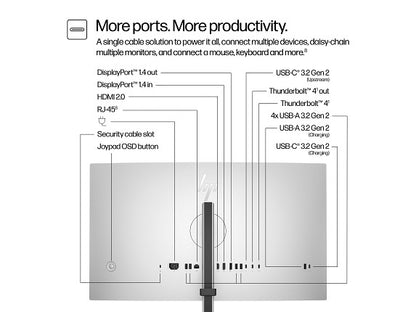 HP Series 7 Pro 27 inch 4K Conferencing Monitor - 727pm 27" 4K UHD (3840 x 2160)