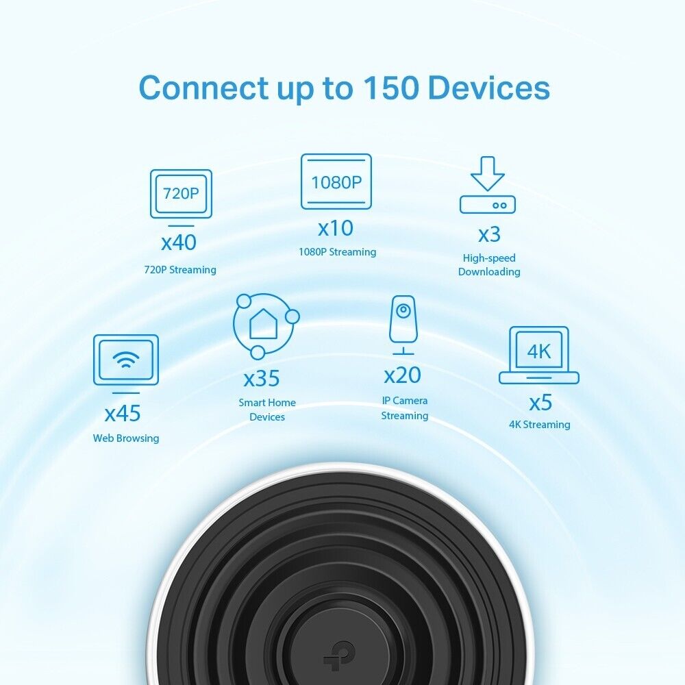 TP-Link Deco Tri Band Mesh WiFi 6 AX3600 System Deco X68(2-pack)