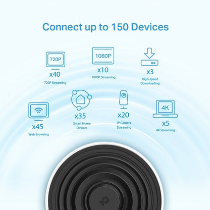 TP-Link Deco Tri Band Mesh WiFi 6 AX3600 System Deco X68(2-pack)