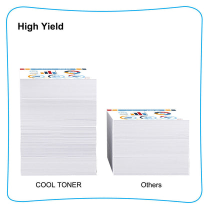 10PK CF294X 94X Toner Compatible For HP LaserJet Pro M118dw MFP M148dw M148fdw