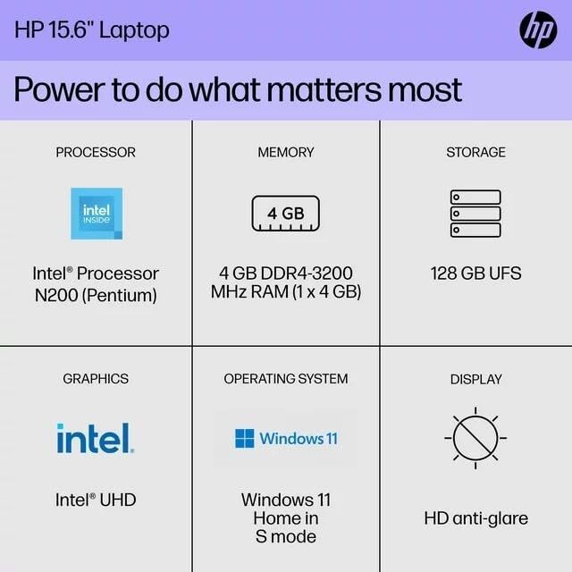 HP 15 Laptop 15.6" HD Pentium Quad-Core N200 8GB 128GB UFS Webcam Win 11 Silver
