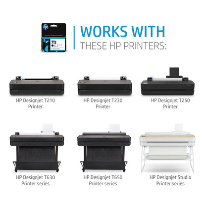 HP 712 3-pack 29-ml Cyan DesignJet Ink Cartridge, 3ED77A