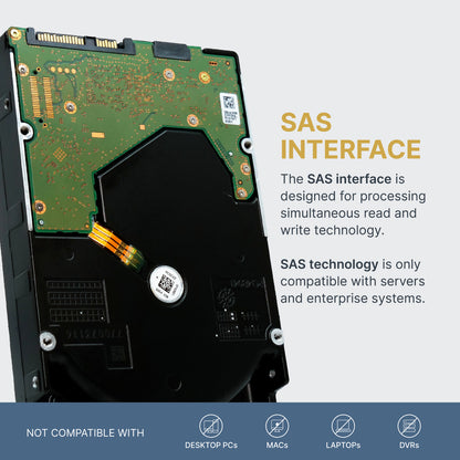 WD Ultrastar DC HC550 18TB SAS 3.5" Enterprise HDD WUH721818AL5204 0F38353 (NOT FOR HOME PC)