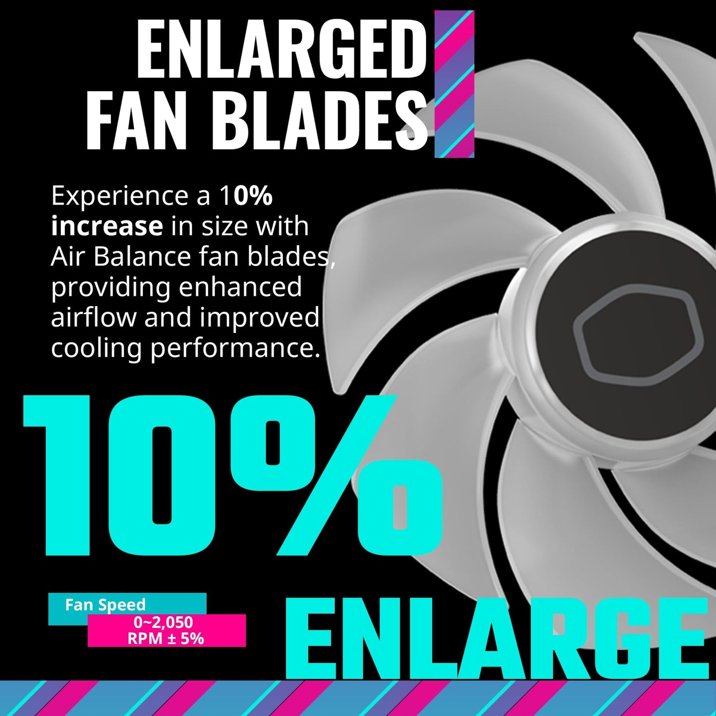 Cooler Master MFL-B2DN-213P2-R2 CASEFAN CM|MFL-B2DN-213P2-R2 R Accessories - PC
