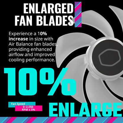 Cooler Master MFL-B2DN-213P2-R2 CASEFAN CM|MFL-B2DN-213P2-R2 R Accessories - PC