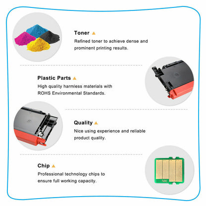 3PK CMY Color CLT-406S Toner for Samsung CLP-365W CLX-3305FW Xpress C410W C460FW