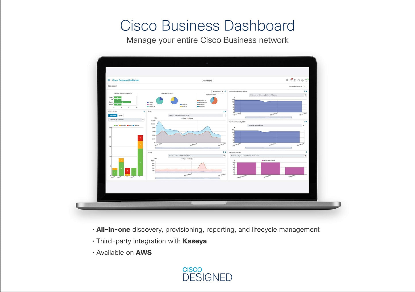 Cisco Systems, Inc. CBS1105TDNA CH Cisco|CBS1105TDNA R Network Commercial