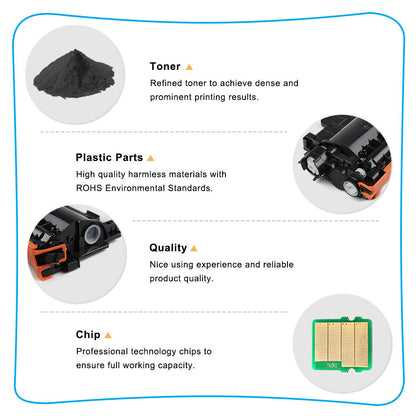 1PK E310 Toner + 1PK 593-BBKE Drum For Dell 593-BBKD E310DW E515DN E515DW E514DW